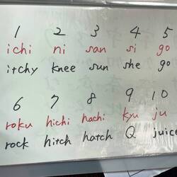 We learned some basis words and phrases