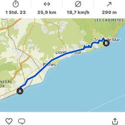 Schlappe 26 km Hinfahrt über Berg und Tal nach Tossa de Mar