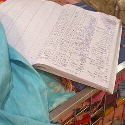 Prozedere vor der Umkleidekabine. Jedes Kleidungsstück wird fein säuberlich dokumentiert....