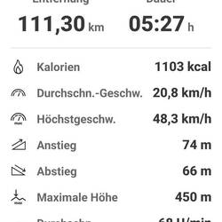Die Ankunftszeit passt heute nicht im boschsystem. War um 1700 in Landsberg. Rest stimmt