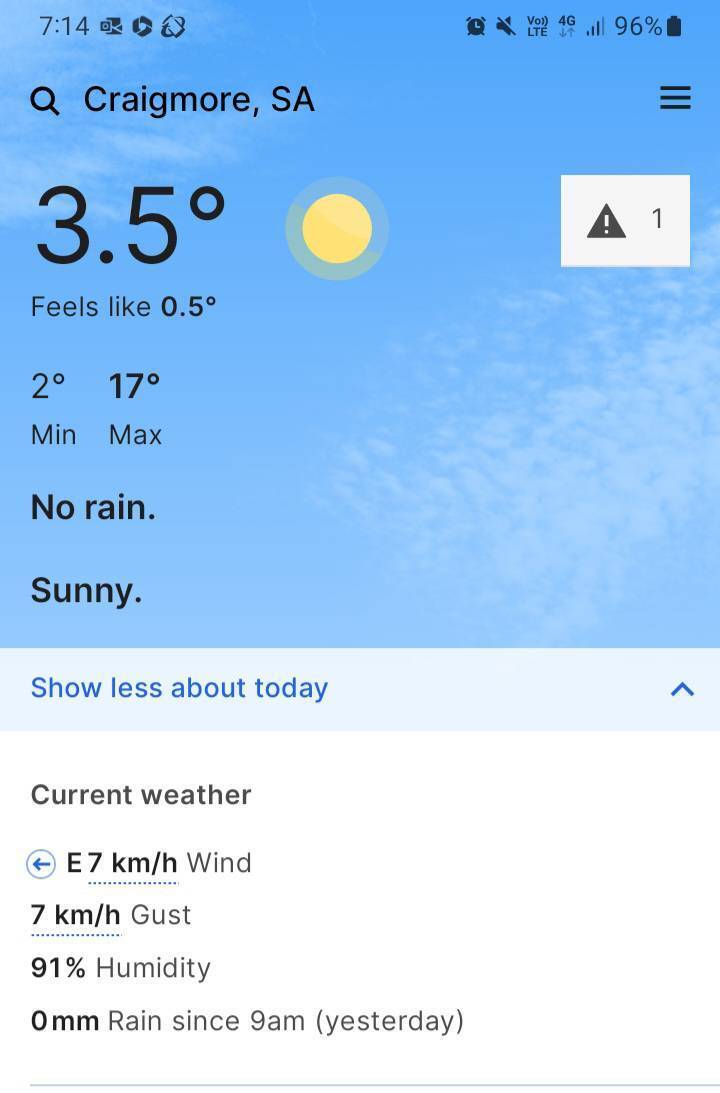 Brrrr! Short leggings and 3.5 degrees!