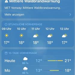 Vorhersage für morgen. Vormittags also Wanderwetter