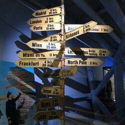 Rom - Nordpol: nur 8 Flugstunden auseinander