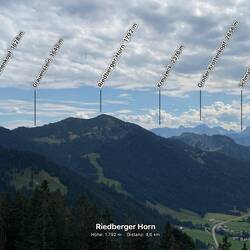 Die nächsten Ziele...