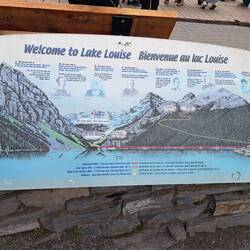 Panorama-Infotafel über die Namensgeber der Berge rundherum.