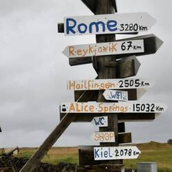 Wegweiser auf dem Campingplatz