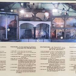 Erklärung "das Panorama"