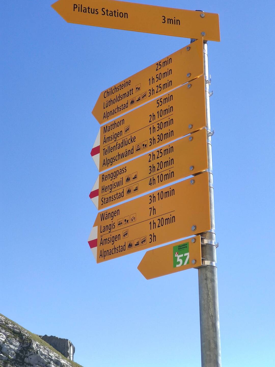 Vor dem Abstieg