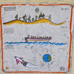 Migration und Flucht als Teil der Menschheitsgeschichte...schockiert was im Nahen Osten passiert.