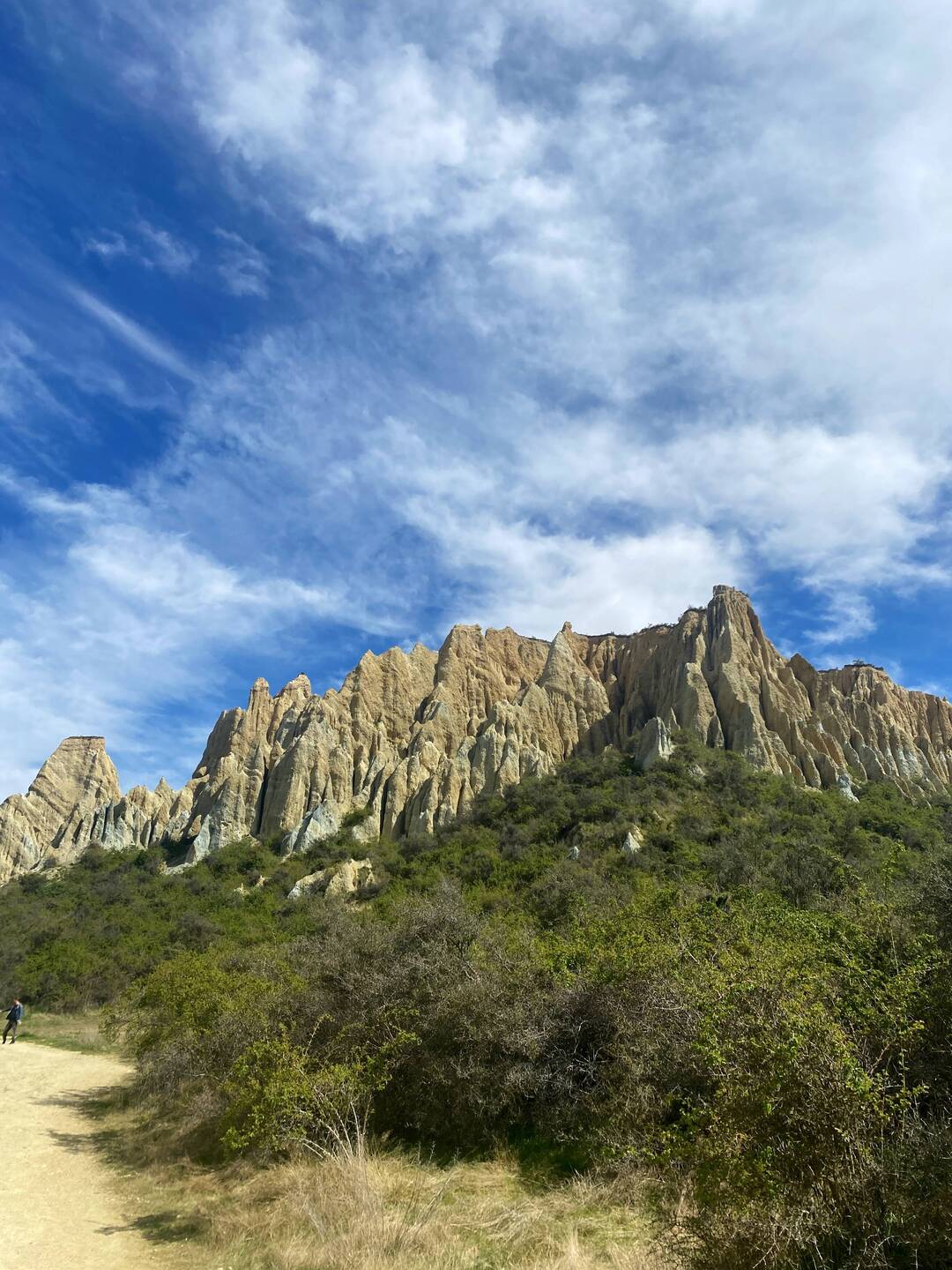 Clay cliffs