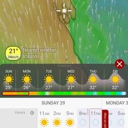 It went between windy and very windy