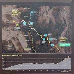 The route