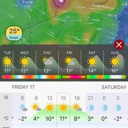 Hurricane level wind prediction 🤯