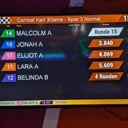 I'll only show you the leaderboard for the 3rd race