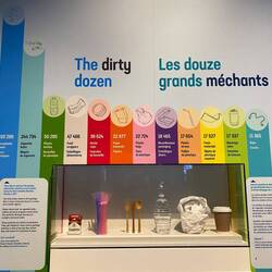 Na liebe Raucher schaut genau hin!!!! 😎