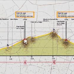 Sie sind hier und hier