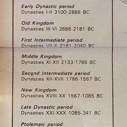 In Egypt everything is divided between these dynasties!