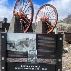 Wheels are still there.