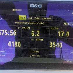 New top speed!