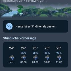 Hm... so wird das nix mit Vulkan gucken
