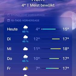 So wird das Wetter meiner Wanderwoche