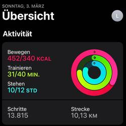 doch recht viel gelaufen