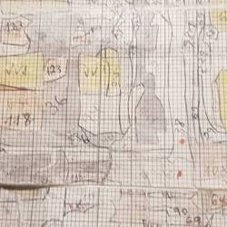 Malen nach Zahlen...hier werden die verschiedenen Farben für die Knüpfer bestimmt