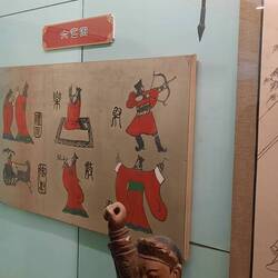 6 Disziplinen nach Konfuzius - 72 Stadttürme symbolisieren 72 erfolgreiche Studenten aller Lehren