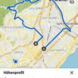 Natürlich bin ich auch noch zum Anfangs- und vom Endpunkt nach Hause geradelt 😉