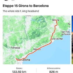 Etappe 15 Tagesleistung