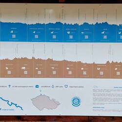 Die Überraschung am Nordkap....