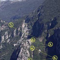 8 Zipline-Strecken