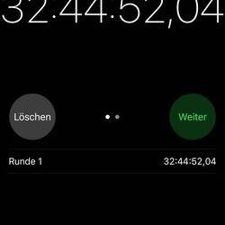 Vom Taxi in Bangkok ins Papa Taxi Zuhause