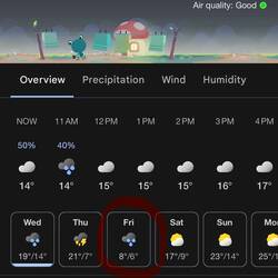 Unser Wetter 👌🏼