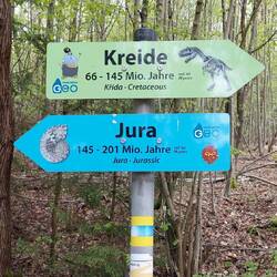 Sehr gut gemachter geologischer Lehrpfad!