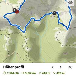 Unsere Tour ohne den ersten Aufstieg