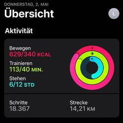 today's number of steps