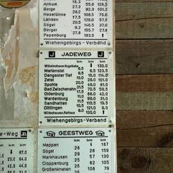 Fernwanderwege in der Nähe. Der Friesenweg heißt jetzt Hünenweg