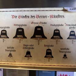 das können die Glocken läuten