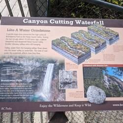 Some information about the waterfall