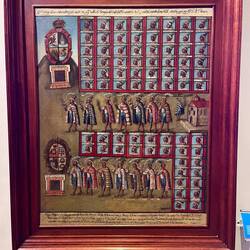 Indigenous "Royalty"