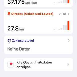 Es waren noch 7km