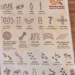 mit diesen Symbolen, kann man ihre Geschichten auf den Bildern lesen