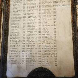 A list of all the popes