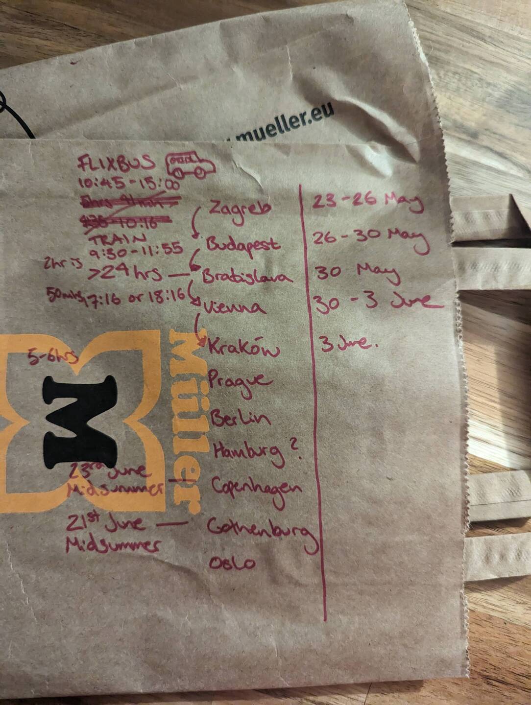 Hostel-style planning ✍️