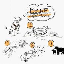 Der kleine Gustav will (manchmal) as dem Roadtrip-Paradies abgeholt werden. 😱😉