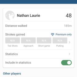 Final scores with a Mulligan each