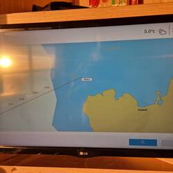 Position Nördlicher Polarkreis