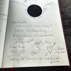 Im Gipfelbuch verewigt