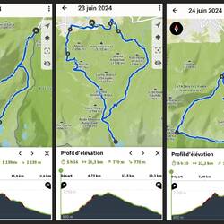 Résumé des 3 randos